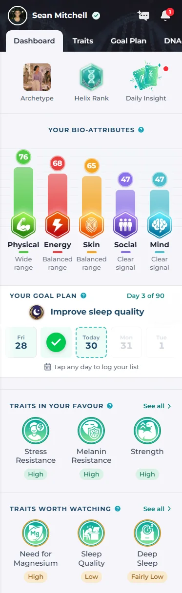 Bio-Profile dashboard — Bio-Attributes and goal plan